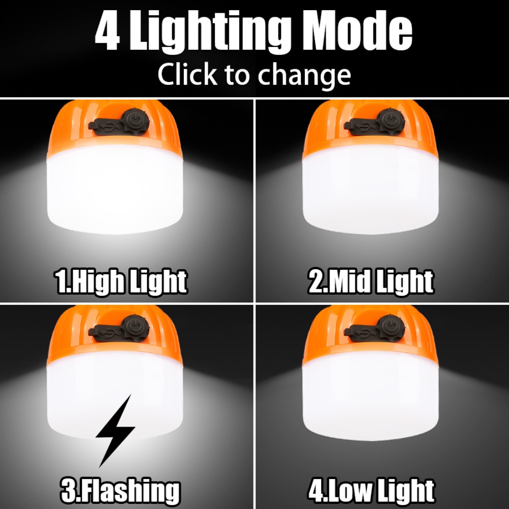 ポータブルミニキャンプランプ 4つの照明モード フック付き  - Outdoor Camping Light Portable のレビューと価格