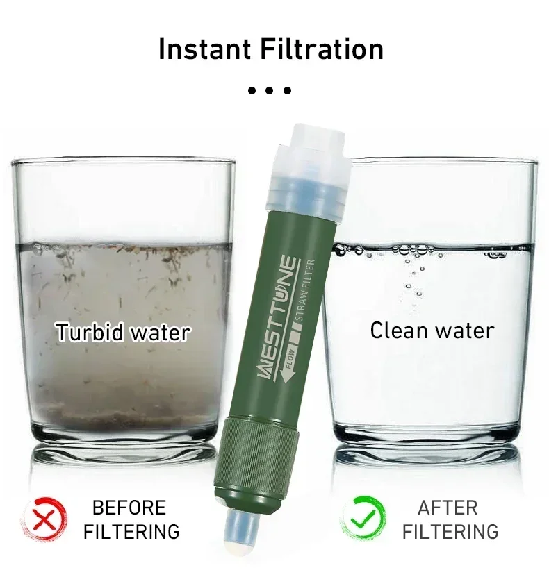 Westtune アウトドア ミニ キャンプ 浄水フィルター - Outdoor Camping Water Filter のレビューと価格