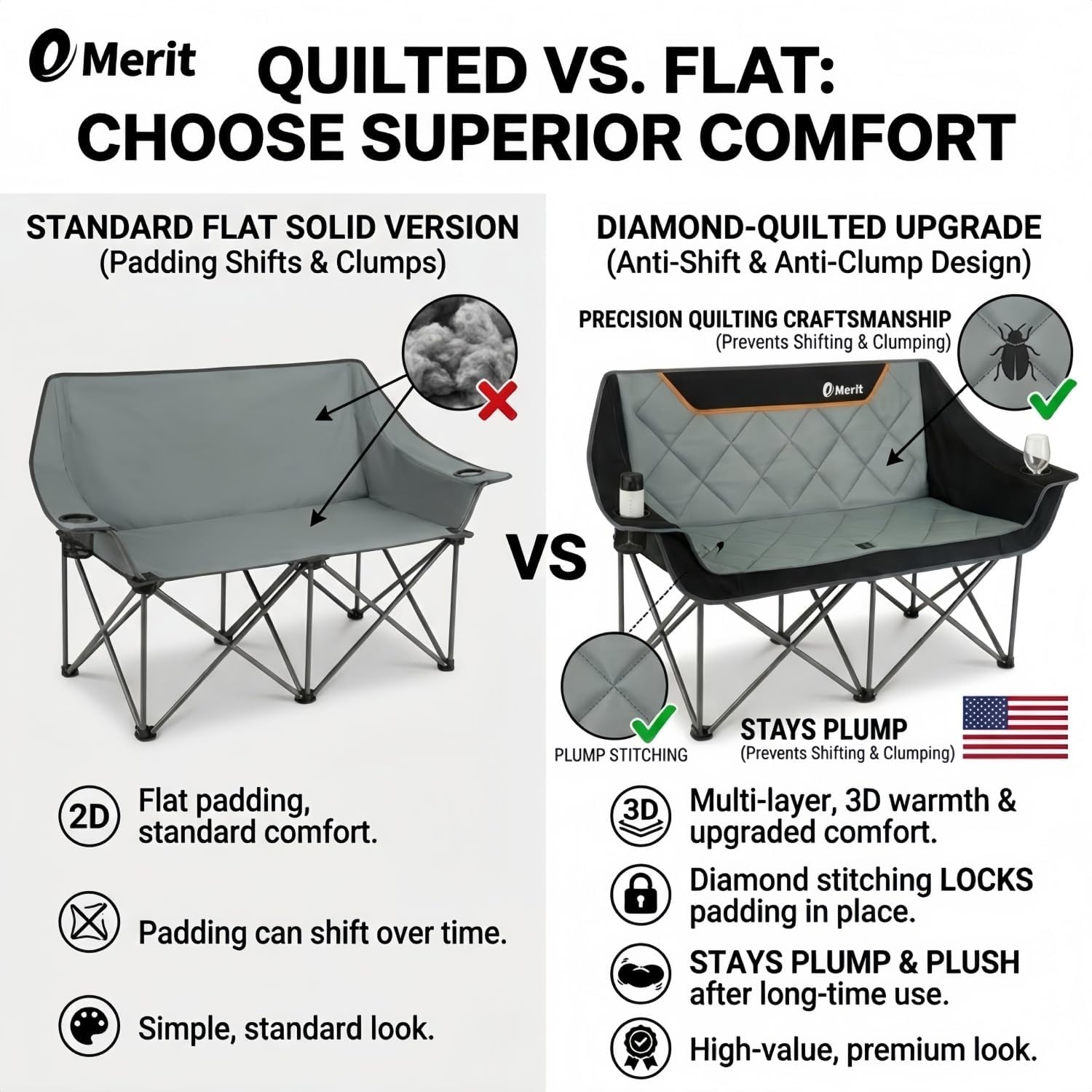 頑丈な650ポンド耐荷重折りたたみ式キャンプ用ラブシート、特 - Outdoor Oversized Camping Chair のレビューと価格