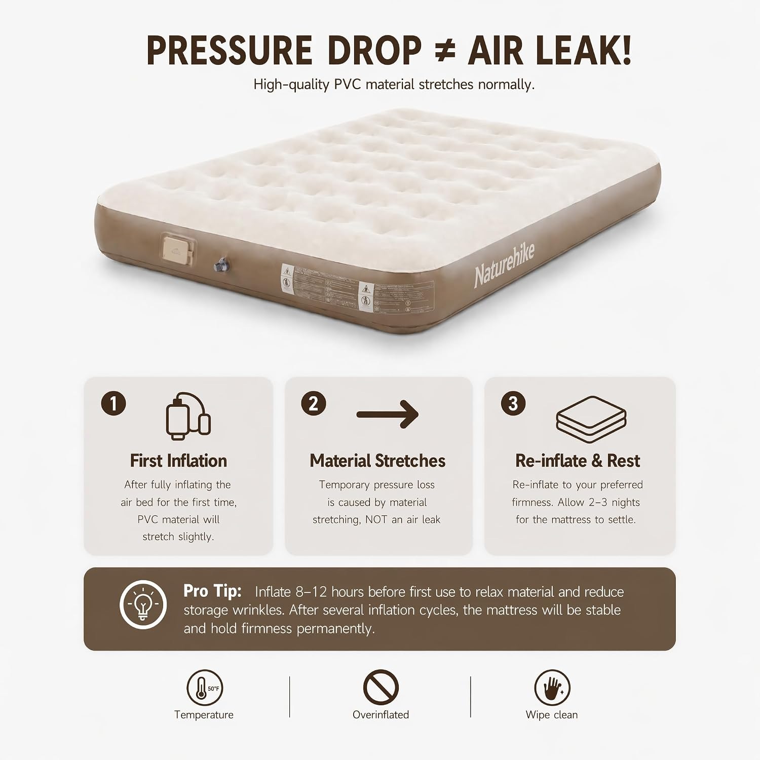 ネイチャーハイク クイーン・ツイン・キング エアマットレス  - Outdoor Camping Mattress のレビューと価格