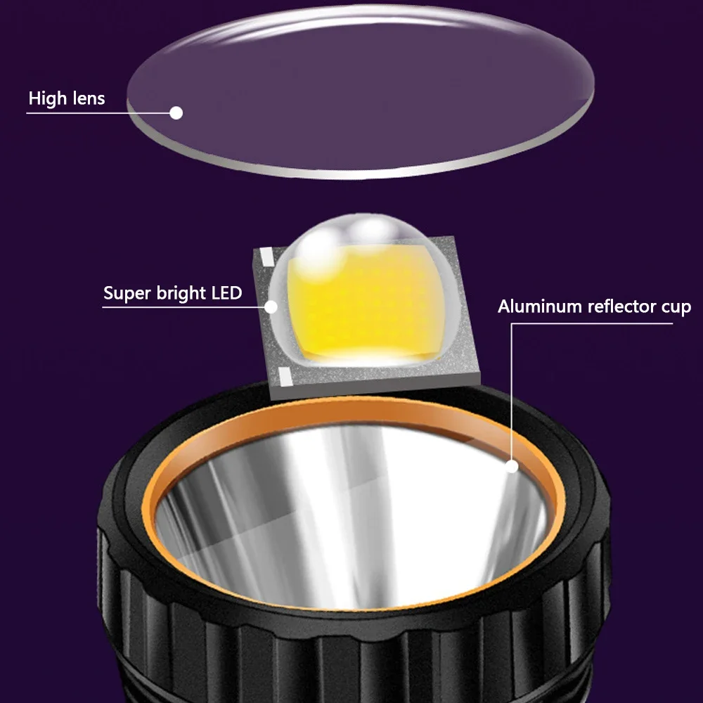 1PC 多機能ソーラー LED 懐中電灯屋外長距離トーチ緊急 - Outdoor Camping Light Portable のレビューと価格