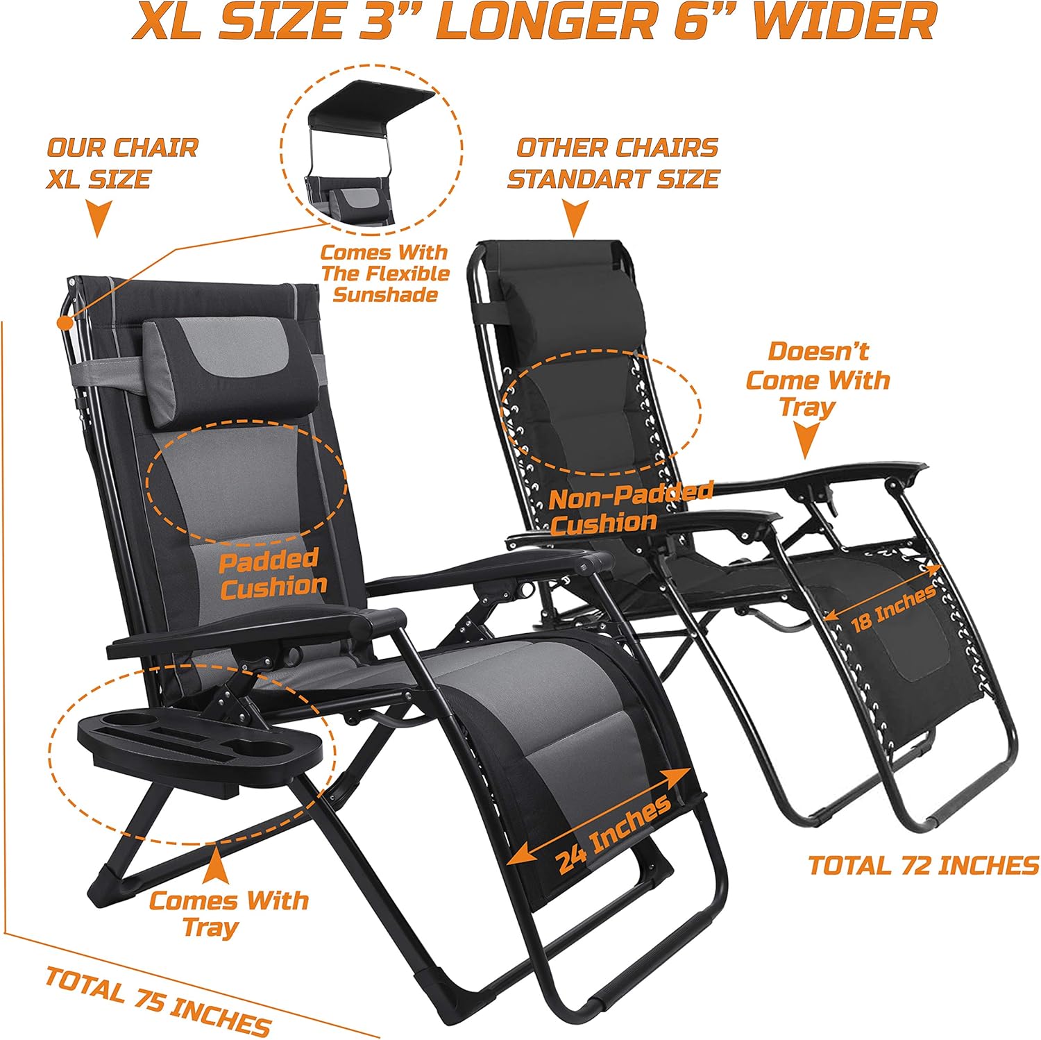 XXL特大リクライニング折りたたみ椅子 キャンプ、パティオ、 - Outdoor Oversized Camping Chair のレビューと価格